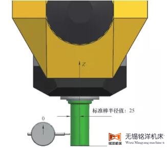 校对五轴头固定旋转补偿值