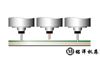 断针状态